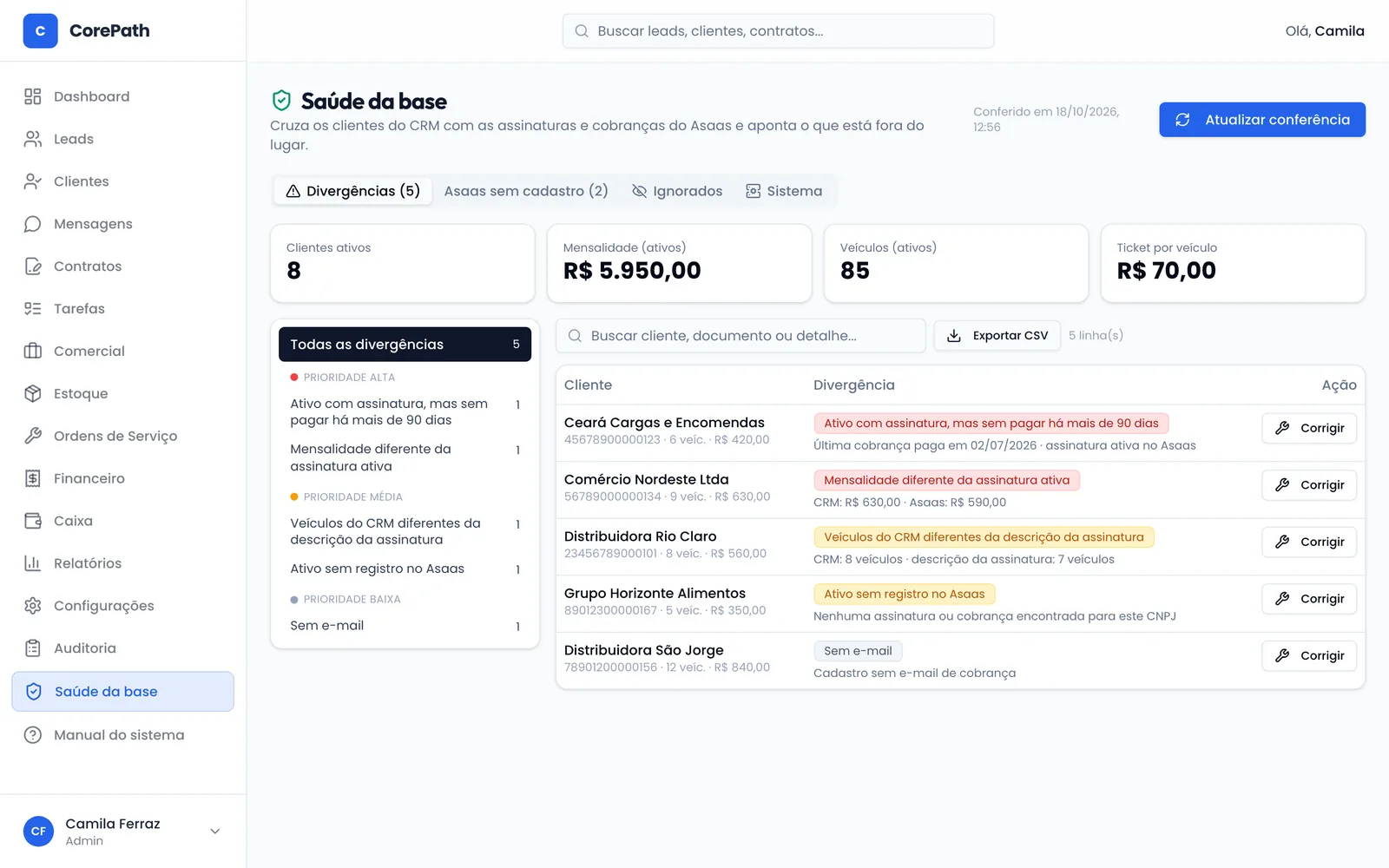 Saúde da base com divergências entre CRM e Asaas organizadas por prioridade
